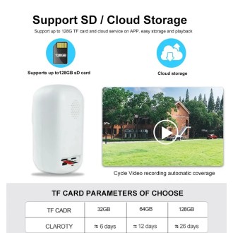 4G Solar FULL HD Überwachungskamera mit 5200 mAh Akku