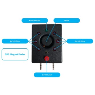 Professioneller Detektor für GPS-Tracker und versteckte magnetische Geräte